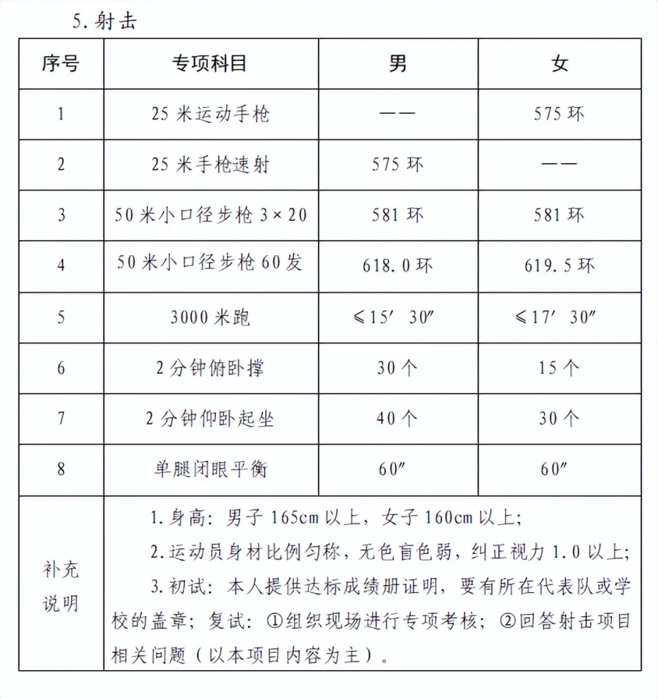 篮球协调训练的成功案例分析_1